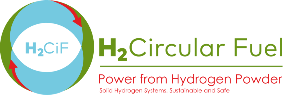 H2 Circular Fuel power from hydrogen powder logo